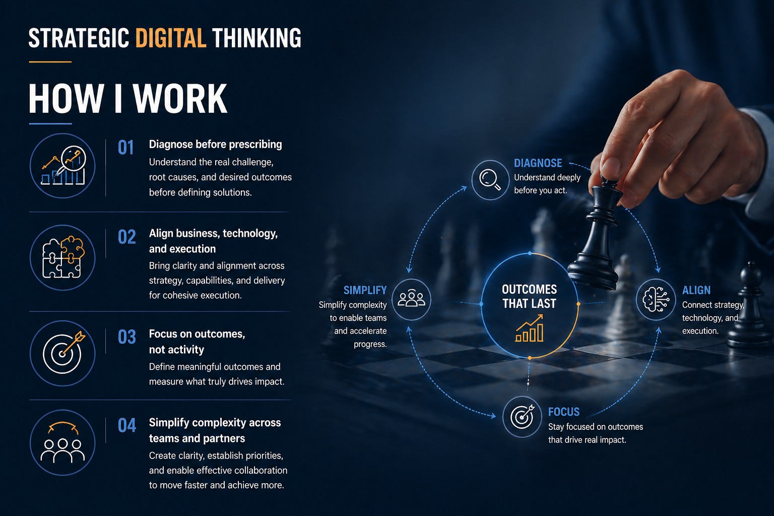 Enterprise Intelligence